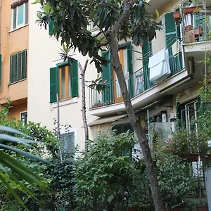 Mama Trastevere Apartamento