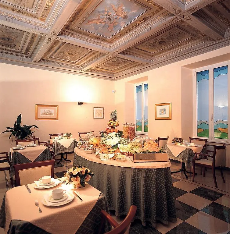 Hotel Aberdeen Rome